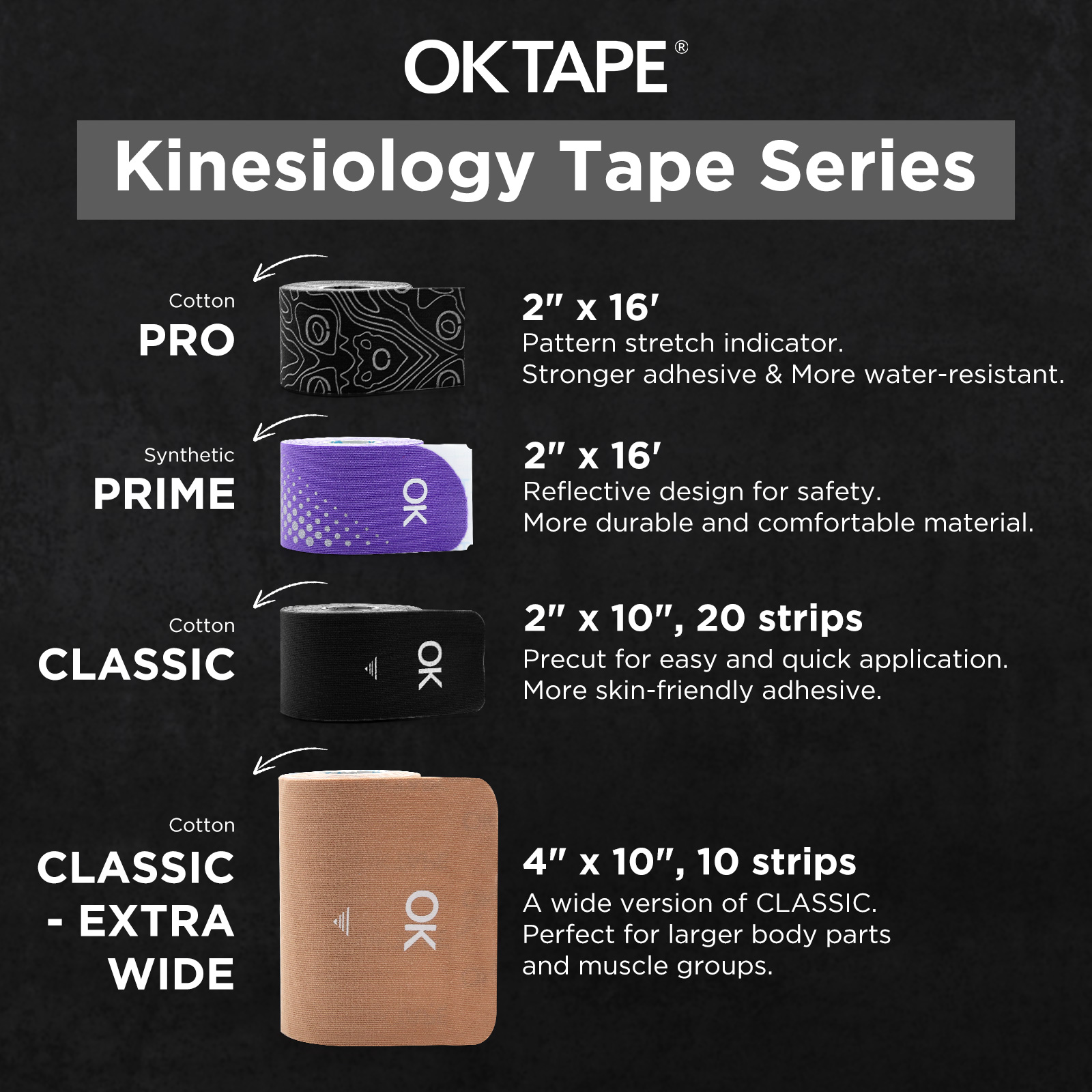 OK TAPE Breites Kinesiologie-Tape, vorgeschnittene K-Tape-Streifen zur Schmerzlinderung und zur Gelenkunterstützung | Rücken, Schulter, Knie (4" x 10" - 20 Stück)