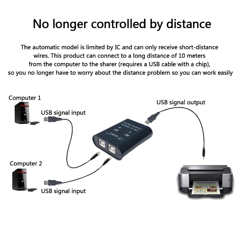 USB 2.0 Manual Sharing Switch Printer Sharing Device Hub 2 in 1 Out Data Transfer Hub Converter