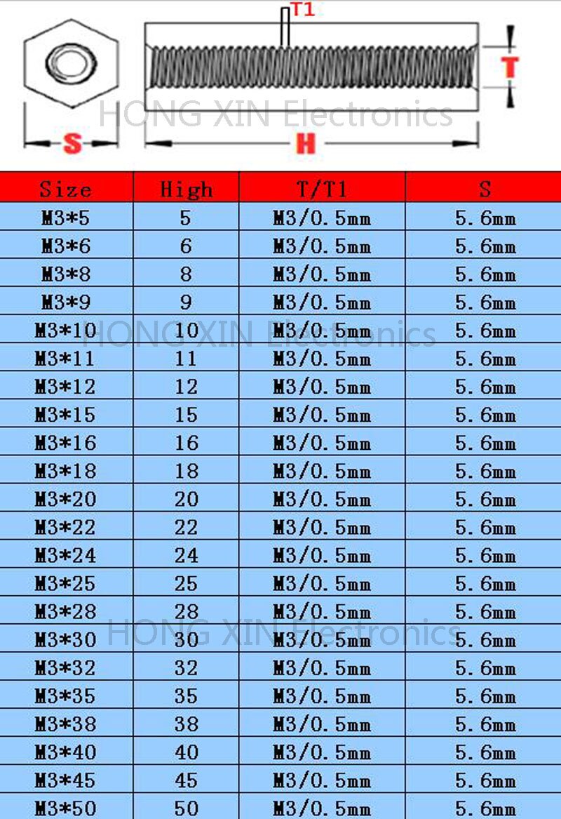 M3*28 black 1 pcs Nylon 28mm Hex Female-Female Standoff Spacer Threaded Hexagonal Spacer Plastic Standoff Spacer high