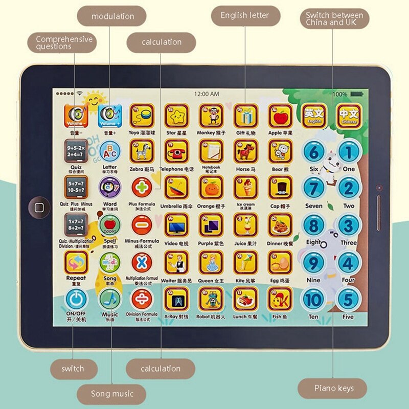 Smart Fun lezioni giocattolo educativo per Tablet per imparare i numeri dell&#39;alfabeto colori forma animali tempo per i più piccoli