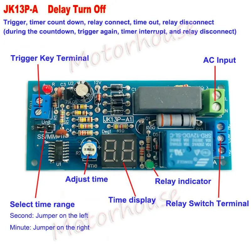AC 220 V 230 V Digitale LED-Anzeige Einstellbare Countdown-Trigger Verzögerung Timer Schalter Ein-Aus-Timing-Relaismodul 1 s-99 min