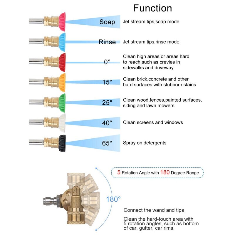 Universal power højtryksrenser sprøjtedysespidser og lynkoblingsdrejeadapterkobling 180 grader med 5 rotationsvinkler,