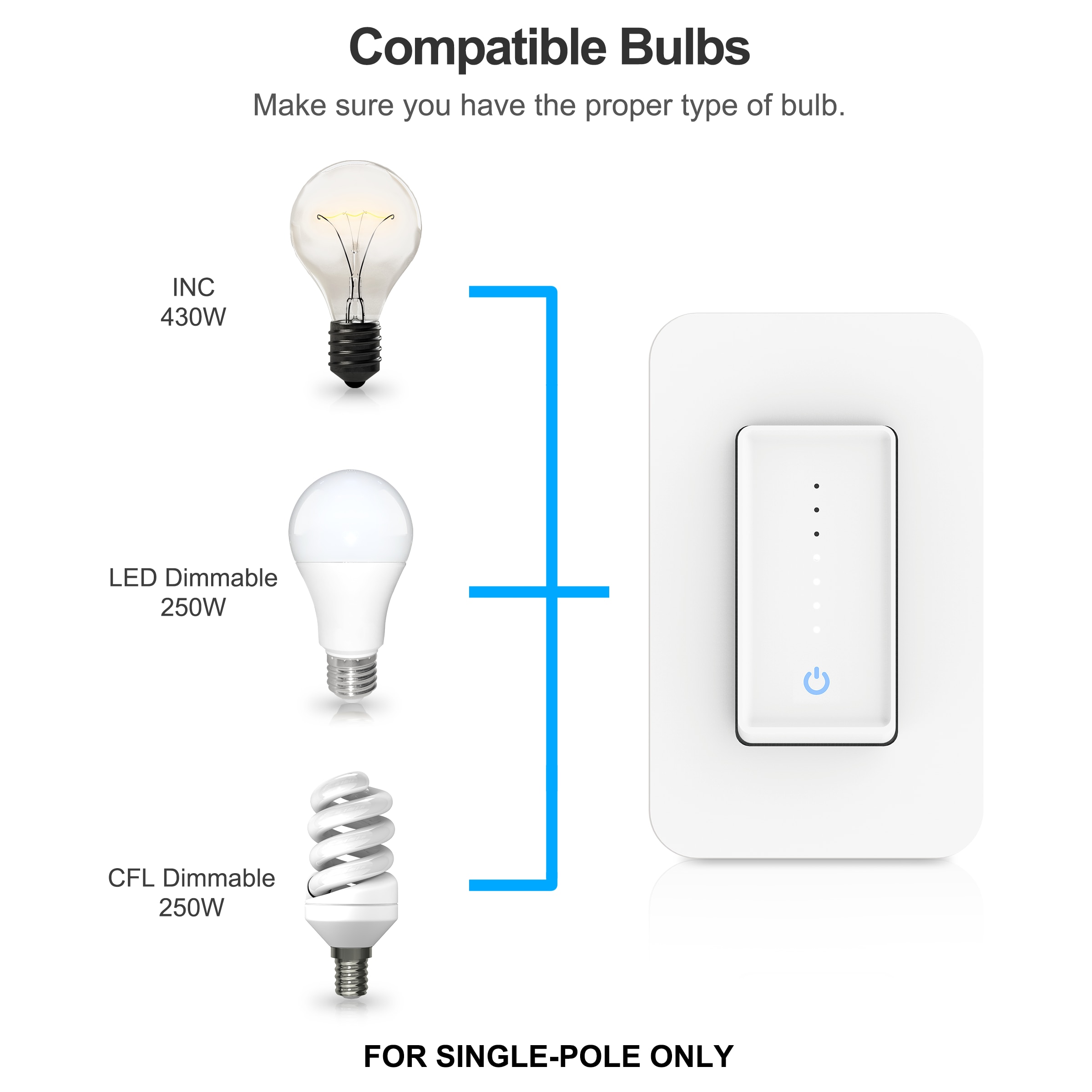 Smart Wifi Dimmer Light Switch, Touch Dimbare Panel Muur Switch Us 100-240V, werkt Met Alexa Google Thuis, Geen Hub Nodig,