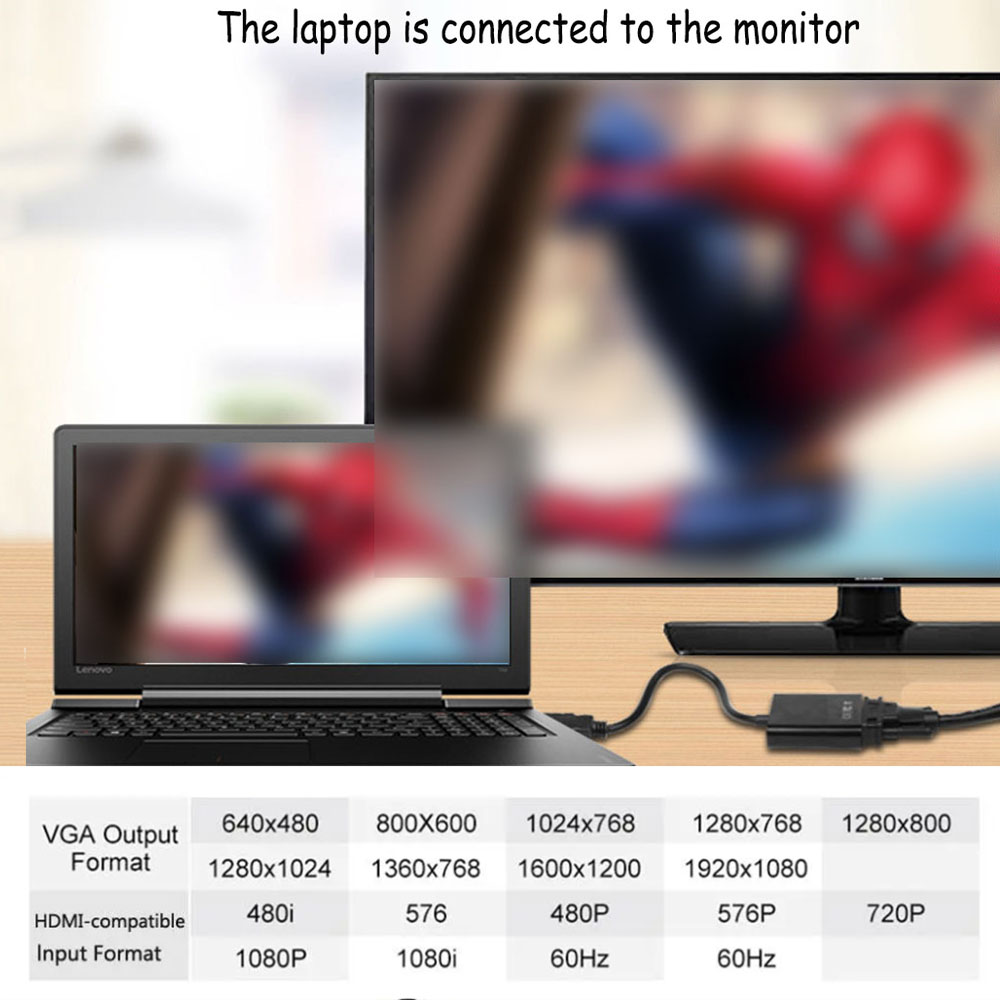 Nuovo adattatore convertitore video VGA compatibile HDMI maschio a VGA RGB femmina Cavo compatibile HDMI tenere sotto controllo HDTV per PC TV scatola