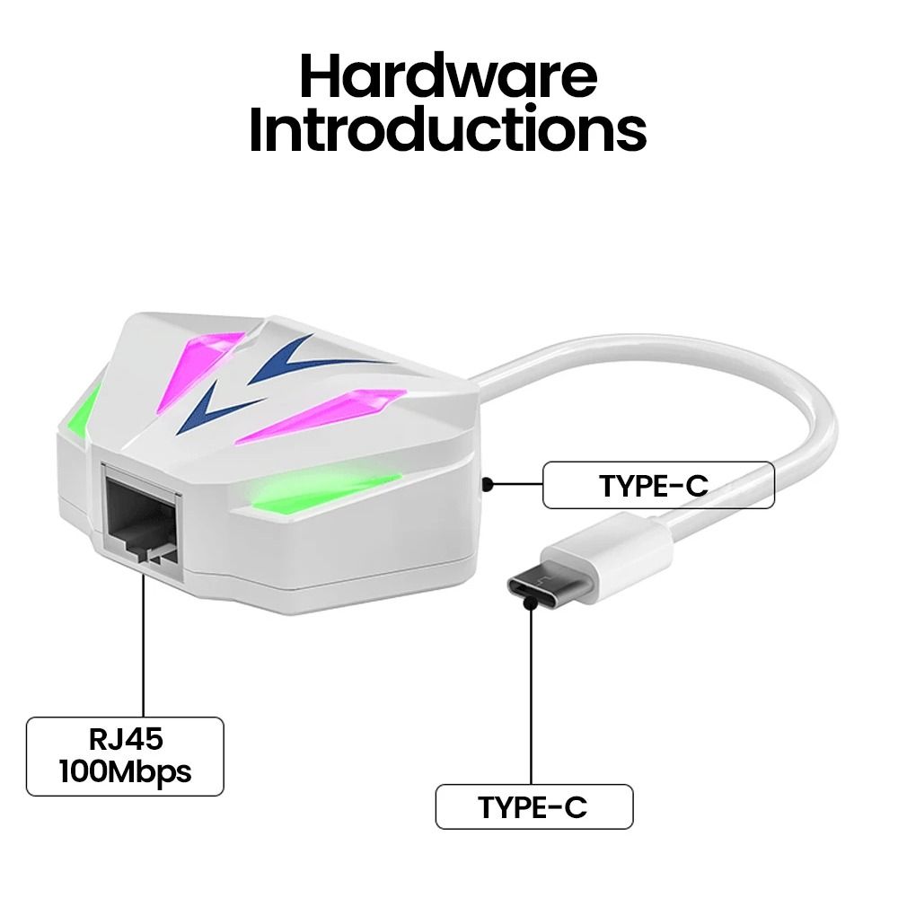 USB/Typ-C USB zu RJ45 Netzwerkkarte USB zu 2,5G Konverter Typ C Ethernet Adapter 2-in-1 Hochgeschwindigkeits-USB zu Netzwerkanschluss