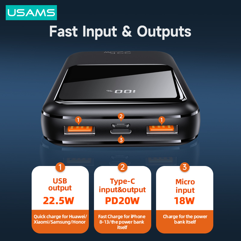 USAMS-Batería Externa PD 22,5 W, con pantalla Digital Powerbank, 20000mAh, QC, AFC, FCP, carga rápida, para teléfono, tableta y portátil