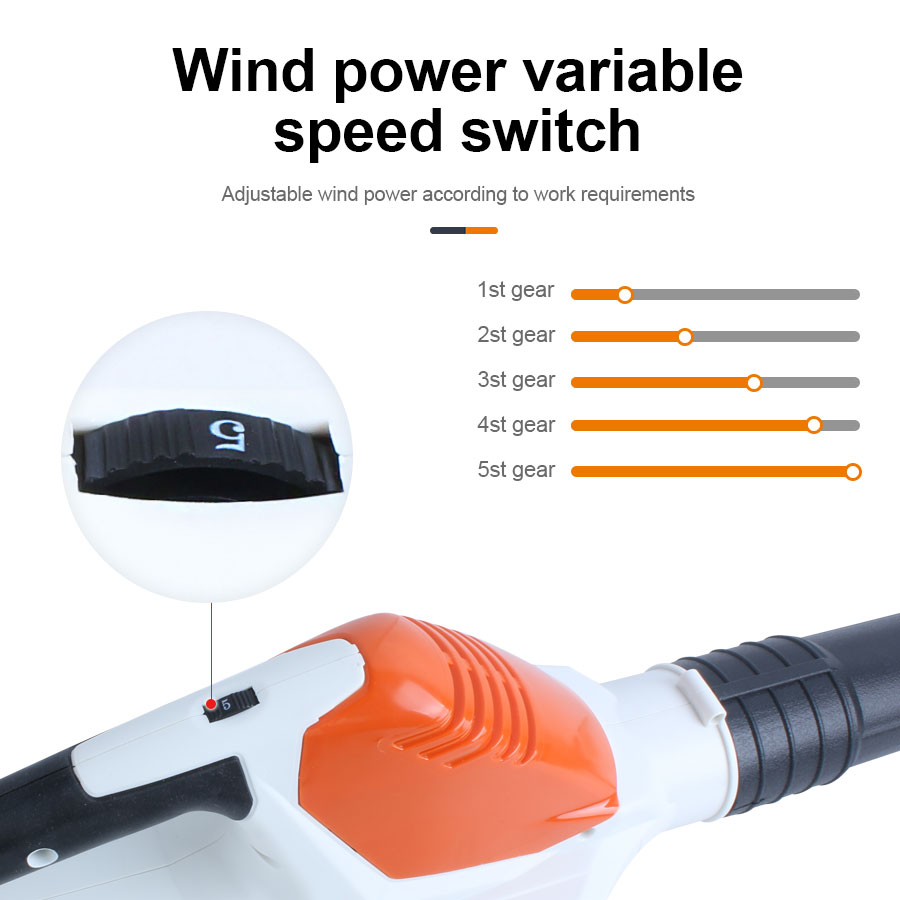 Lithium-ion stofblazer Afstoffen Krachtige blazer Multifunctionele industriële blazer met hoge wind (zonder batterijen)