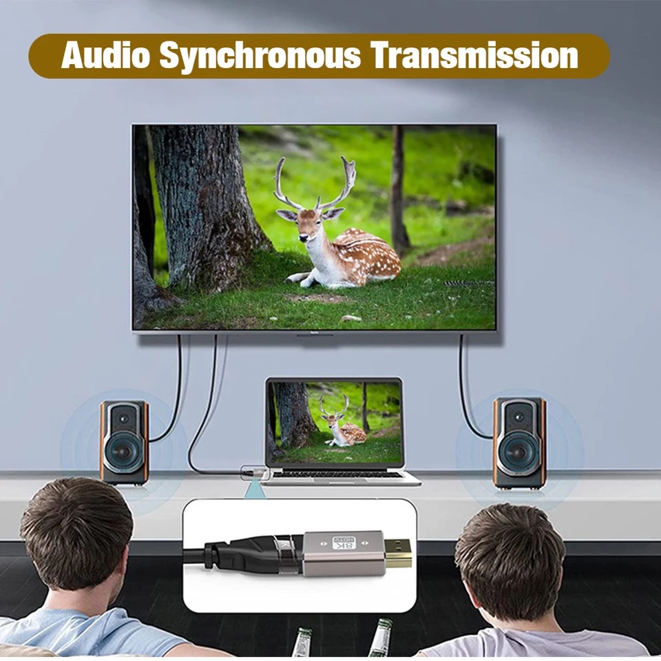 Adattatore HDMI 2.1 da 90 gradi mini porta micro HDMI per uscita video HDR 8K 60Hz 4K 120Hz 48Gbps compatibile con computer portatile TV HD