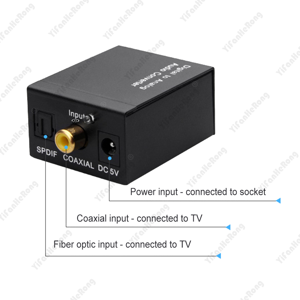 Audio Converter Coaxiale Optische Vezel Toslink Digitaal naar Jack 3.5mm Analoog Voor RCA SPDIF Digitale Audio Decoder Stereo Versterker