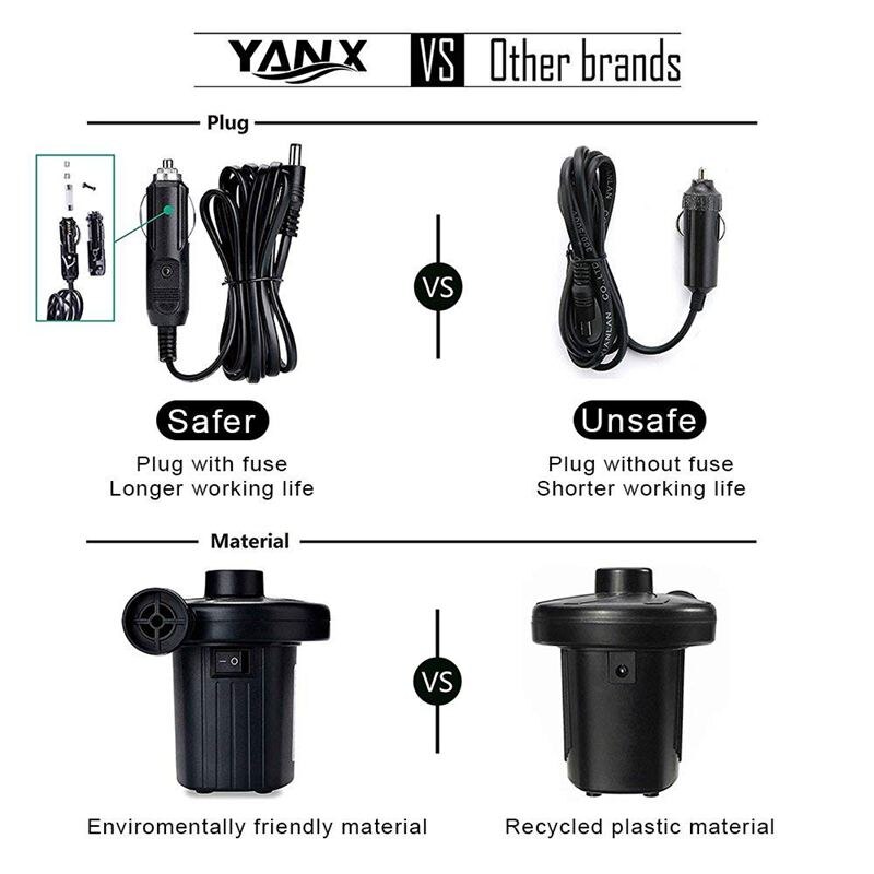 Uk plug elektrisk luftpumpe tovejs luftpumpe med 3 dyser , 220v ac /12v dc 2 in 1 bærbar luftmadraspumpe universal elektrisk s