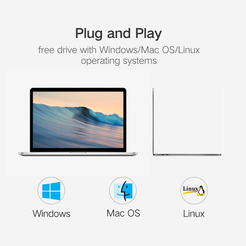 Oem 2 In 1 Usb 3.0 Multi Sd Tf Sdxc Micro Sdxc Geheugenkaart Reader Adapter Mini Super Speed 5gbps Kaartlezer Converter Voor Pc