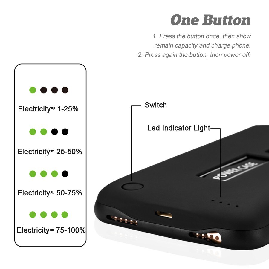 10000mAh Power Bank For iphone 6 6s 7 8 Plus Battery Charger Case For iphone X XS Max XR Battery Case Charger Case Backup