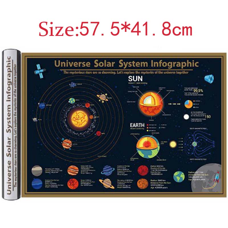 Stort sort guld skrabekort univers solsystem kort videnskab geografi undervisningsudstyr vægkort til studerende