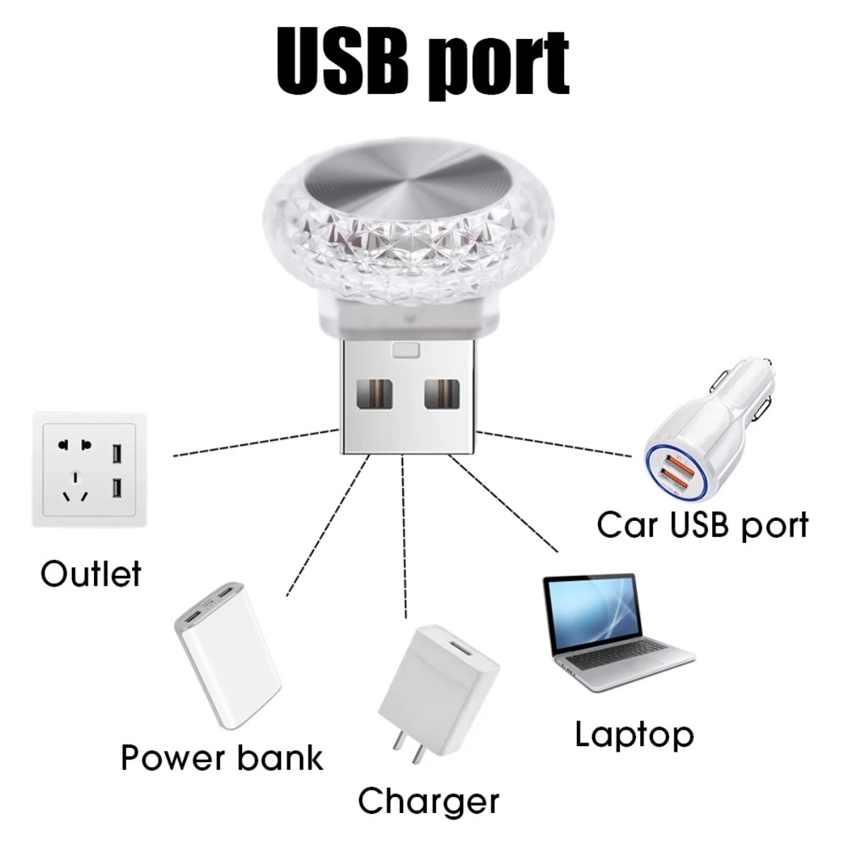Lumières ambiantes LED USB pour voiture, veilleuse pour document, sans modification, décoration intérieure, lampe domestique