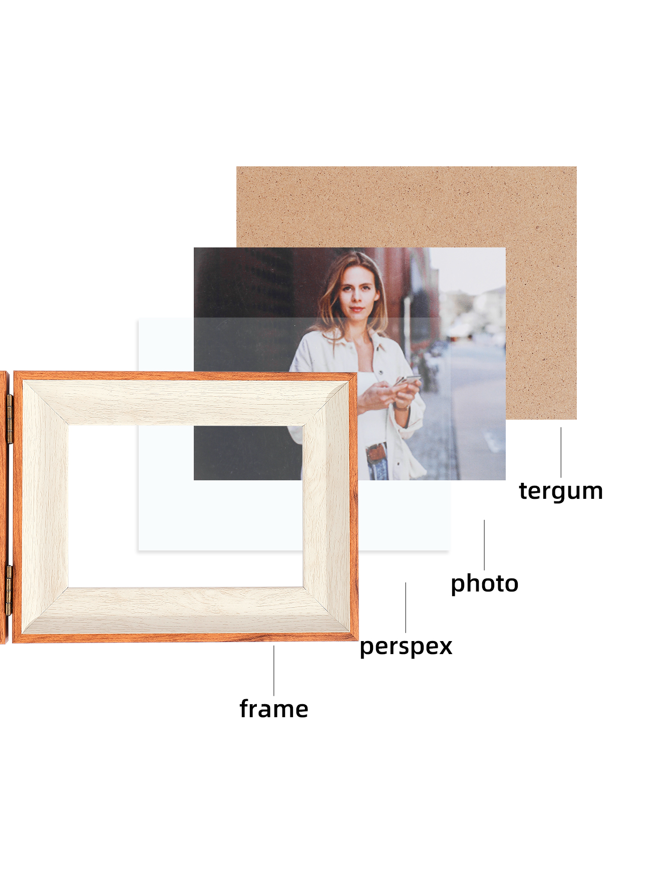 Cadre articulé pliant horizontal 1 pièce, affichage de bureau à domicile, pour l'art, affichage de photos, cadre en plastique, double cadre