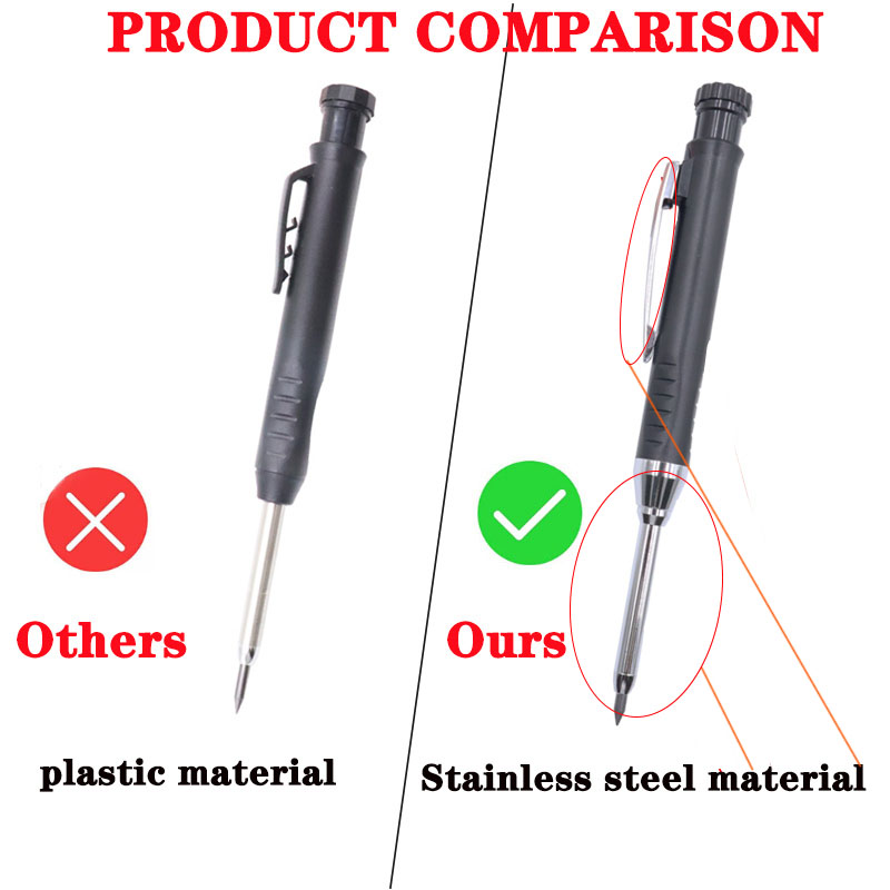 Lápiz de carpintero sólido para carpintería, mecánico, 3 colores, recarga de marcado de construcción, sacapuntas incorporado de plomo