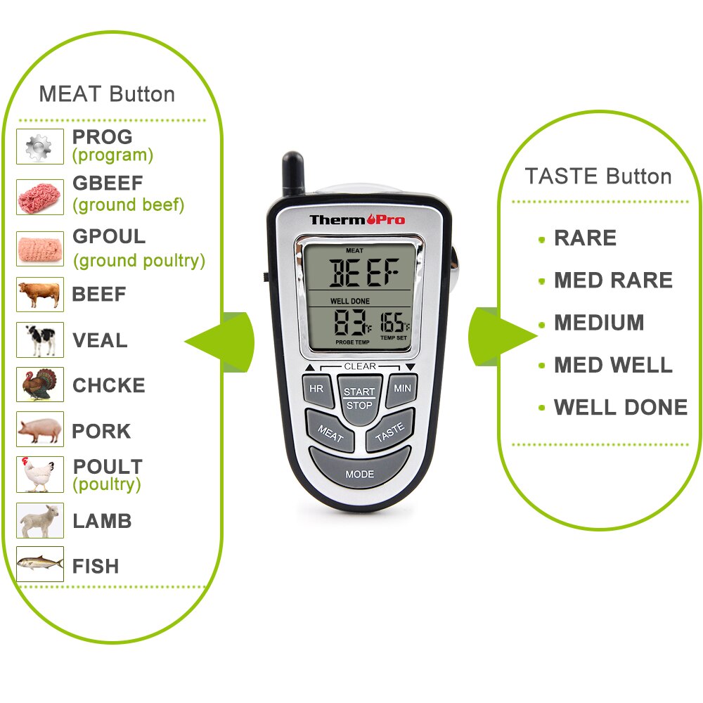 Thermopro TP-09 Termometro A Distanza Senza Fili/Senza Fili Forno Termometro di Carne della Sonda In Acciaio Inox Grande Schermo con Timing