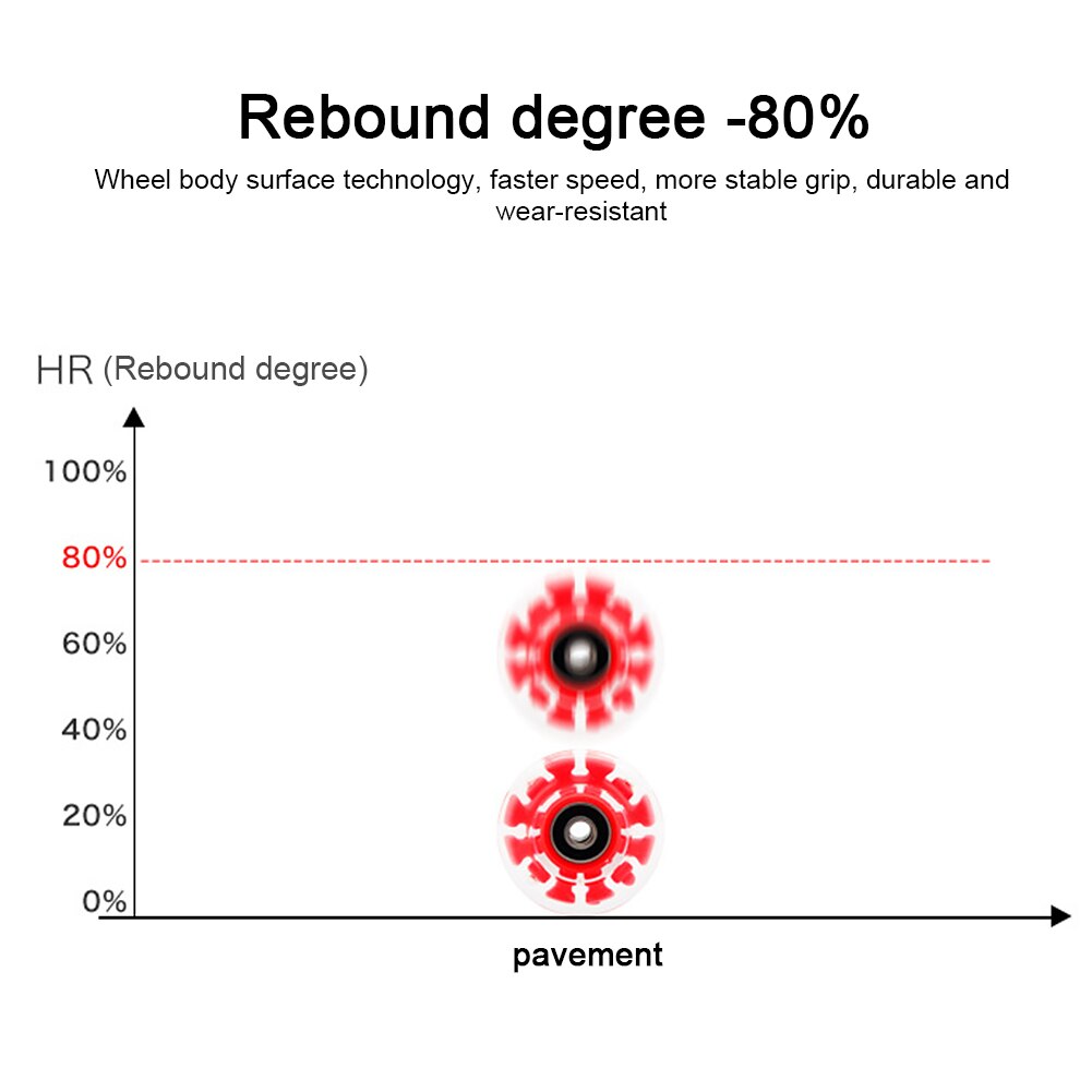 4pcs/set Multifunction Skateboarding For Quad Skating Luminous Skateboard Wheels Rollerskate Shoes 82A Hardness Indoor Outdoor