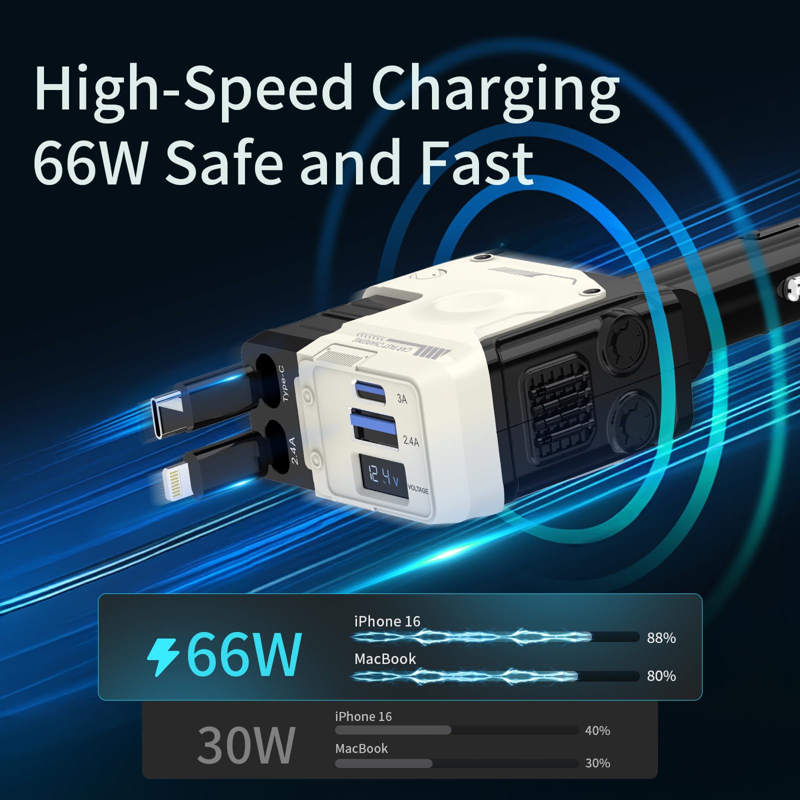 66W USB C Car Charger Adapter, 4-in-1 Retractable Car Charger with 2 USB Ports Car Charger for iPhone 16/15/14/13/12/11 and Andr