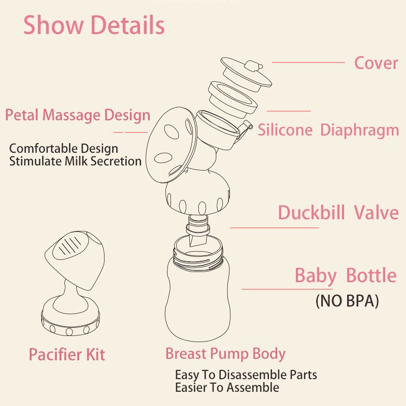 Laktator elektryczny, automatyczna laktator, laktator, macierzyńnarty ekstraktor piersi, duży poziom ssania, nieręczny