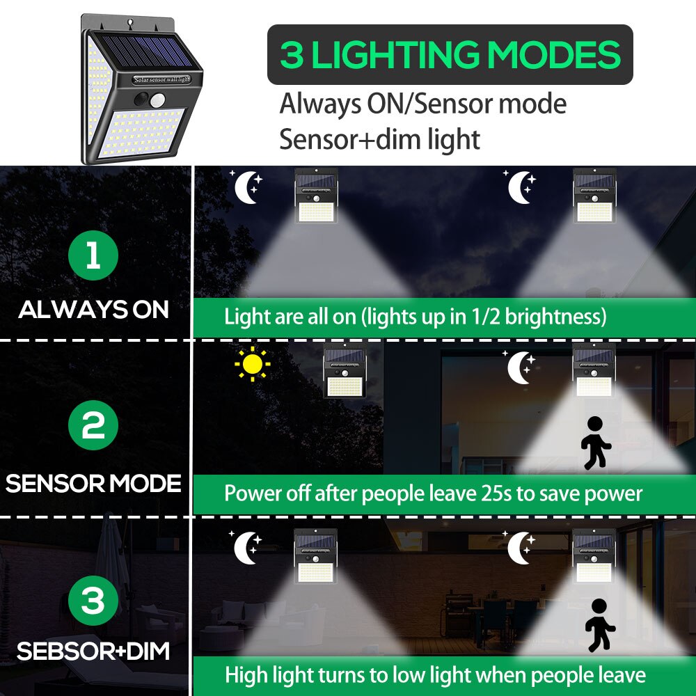 1/2/4PCS LITOM 140 LEDS Solar Light Energy Solar Garden Light IP65 Waterproof PIR Motion Sensor Sunlight For Garage Yard Outdoor