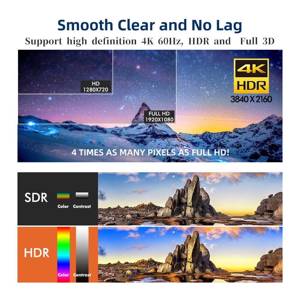 Cavo Hdmi Hdmi 2.0a 2.0b, ampcom Ingegneria Serie 4K Hdmi a Hdmi 2.0 Cavo di Sostegno 3D Ethernet Hdr 4:4:4 per Hdtv PS4 PS3