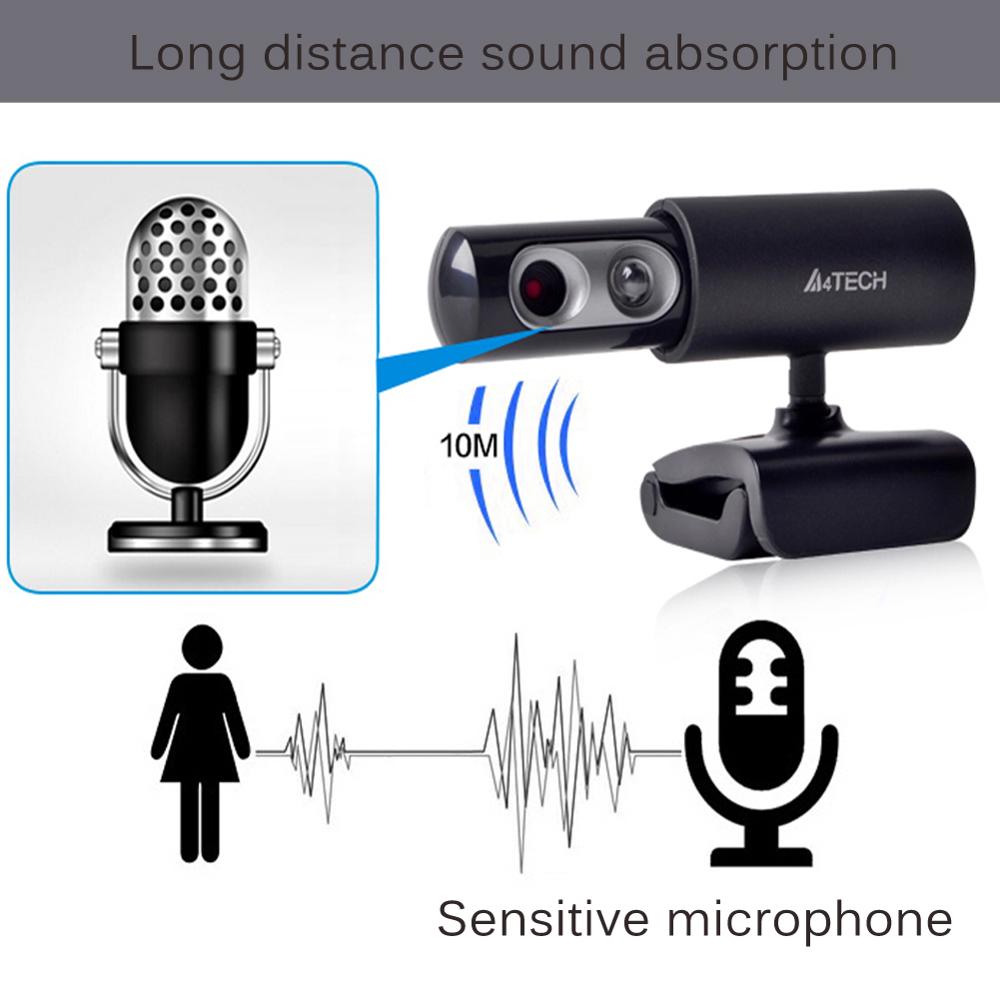 Webcam Full HD 12M Pixel PC Camera with Absorption Microphone MIC for Skype for Android TV Rotatable Computer Camera USB Web Cam