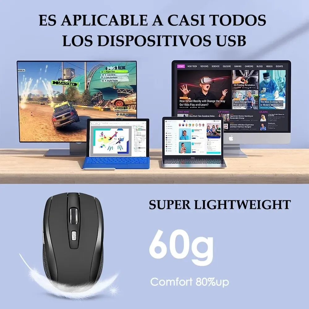 Wireless Mouse 2.4G Silent Mouse Portable Mobile Optical Office Mouse 1600 Adjustable DPI Levels for Notebook PC Laptop MacBook