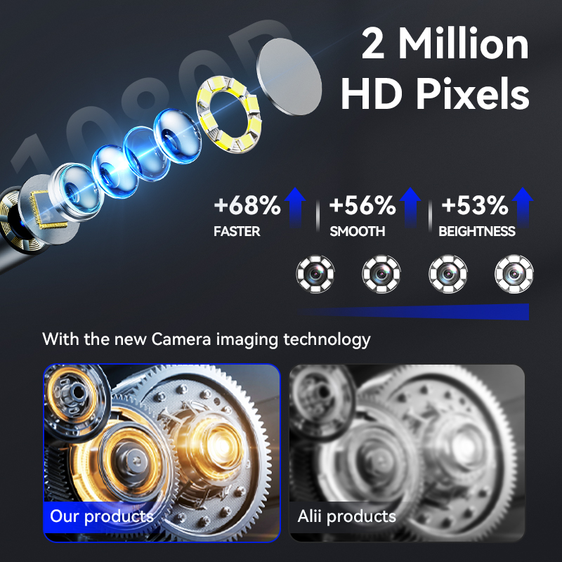 Typ C 360 ° Dwukierunkowa obrotowa przegubowa kamera endoskopowa HD 1080P inspekcja samochodu endoskop przemysłowy z 8 diodami LED dla IOS Android