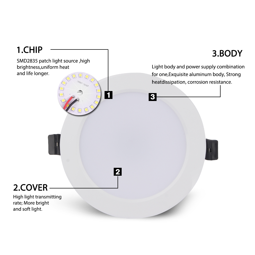 Dc 12 V Led Downlight 3W 6W 9W 12W 15W 18W 36W Led plafond Inbouw Grid Aluminium Ronde Lamp Spot Licht Voor 12 Volt