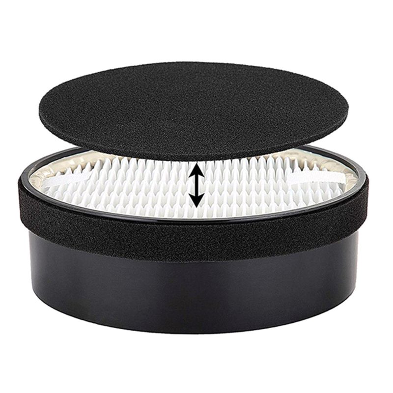 2einstellen Luftreiniger Ersatz Filter für Levoit LV-H132, Aktiviert Kohlenhydrate Filter Entfernt Gerüche & Fängt 99.7% von Allergene