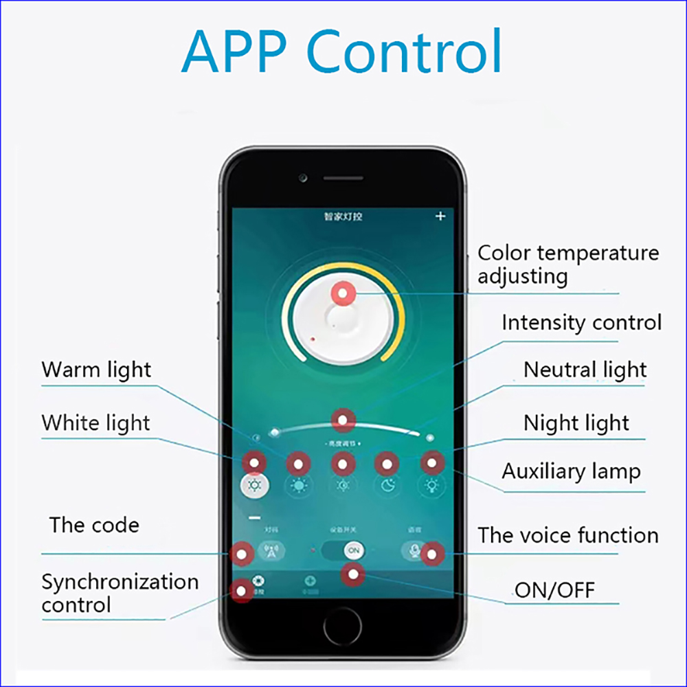 2.4G Intelligent LED driver remote control power supply dimming&color-changeable transformer connect to LED tape(12-24-40-60W)X2