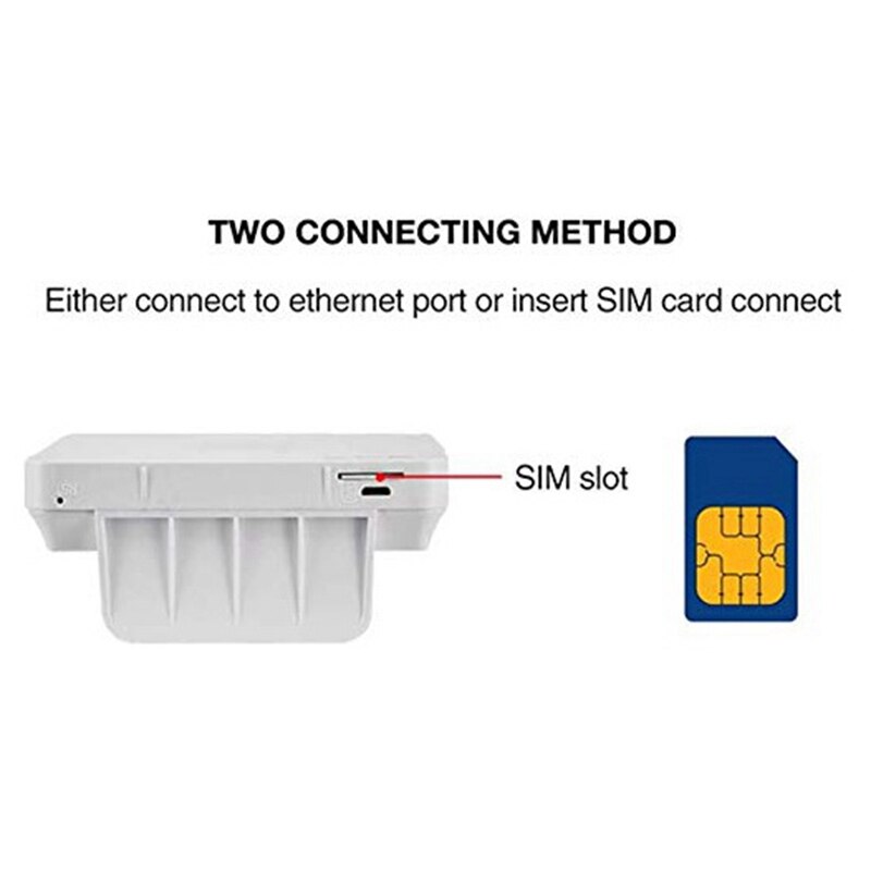 CPE903 – routeur sans fil 4G, avec port Sim, pour la Surveillance des entreprises, wi-fi, Portable, pour la maison et le bureau, prise ue