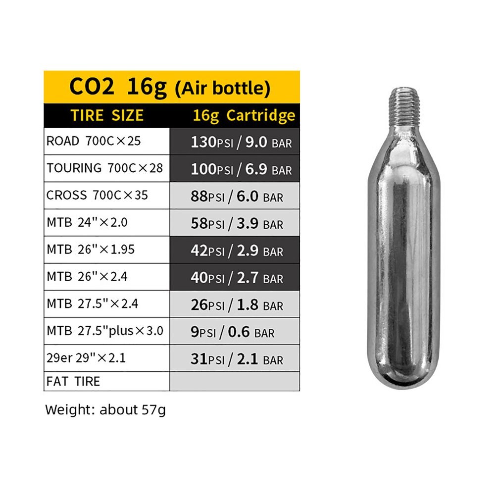 Capsula bombola di Gas CO2 cartuccia 16g ricaricabile rimovibile riutilizzabile con tenuta filettata e non filettata