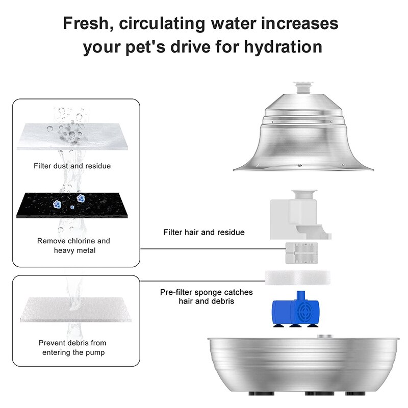 Stainless Steel Cat Fountain Filter Water Drinking Fountain Pet Cat Dog Ultra-Quiet Automatic Fountains and Filter Cats Drinker