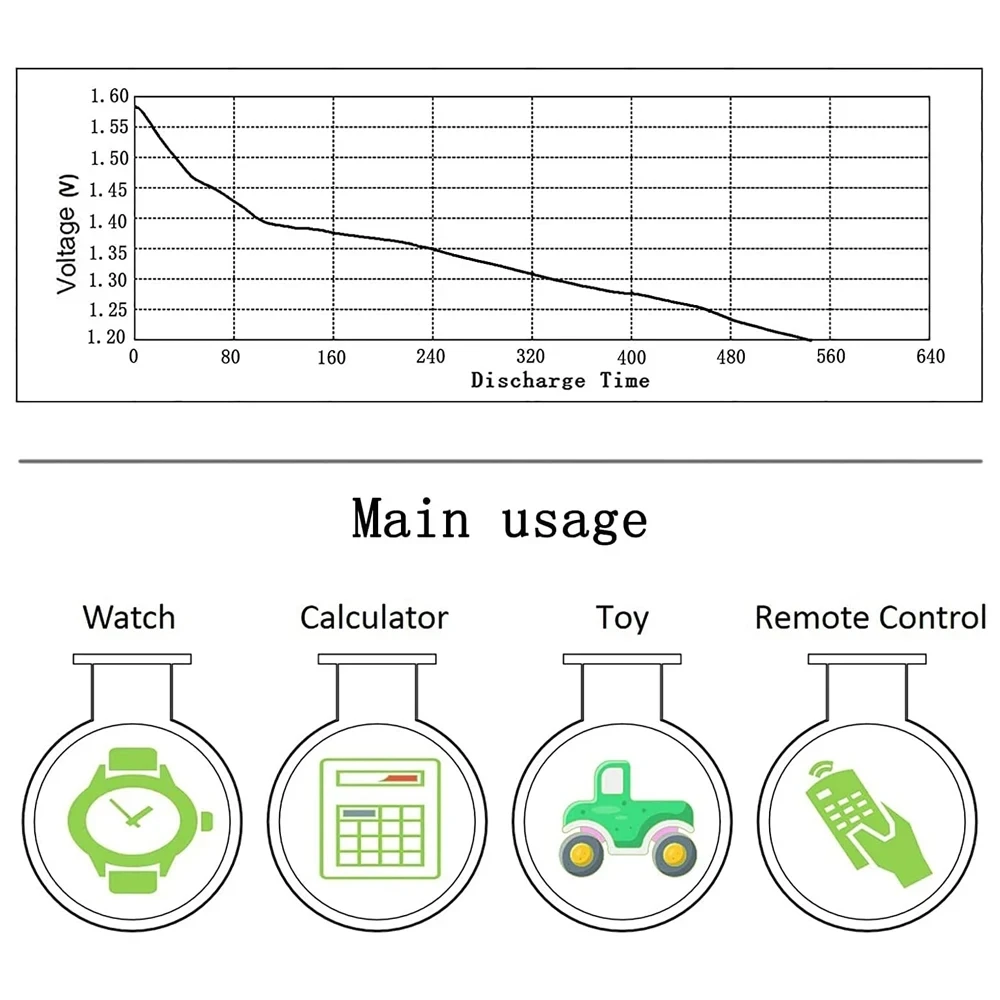 2-100pcs AG7 LR927 SR927SW LR57 SR927 395A 1.5V Button Cell Batteries,Watch Battery for Toys/Calculators/Watches,Long-Lasting
