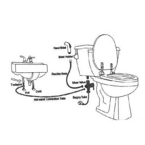 Badkamer 4-way Tee Connector Wc Warm/koud Mengkraan Set Voor HandHeld Bidet