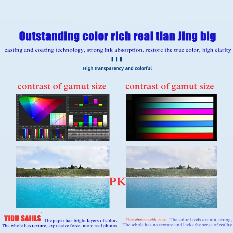 Yidu Sails 180G 230G 5 "3R 89X127Mm Fotopapier Papeleria Het Landschap Bruiloft Foto 'S afbeelding Bestanden 100 Stks/doos