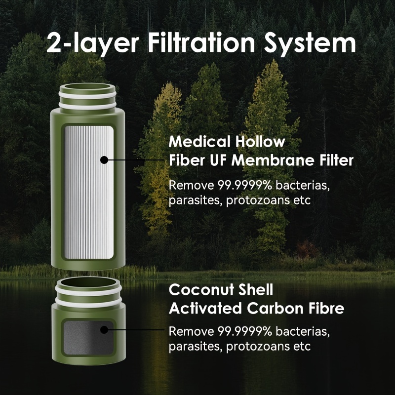 Filtro de agua al aire libre multiusos para supervivencia, sistema de filtración de agua portátil para senderismo, purificador de agua para senderismo y emergencia