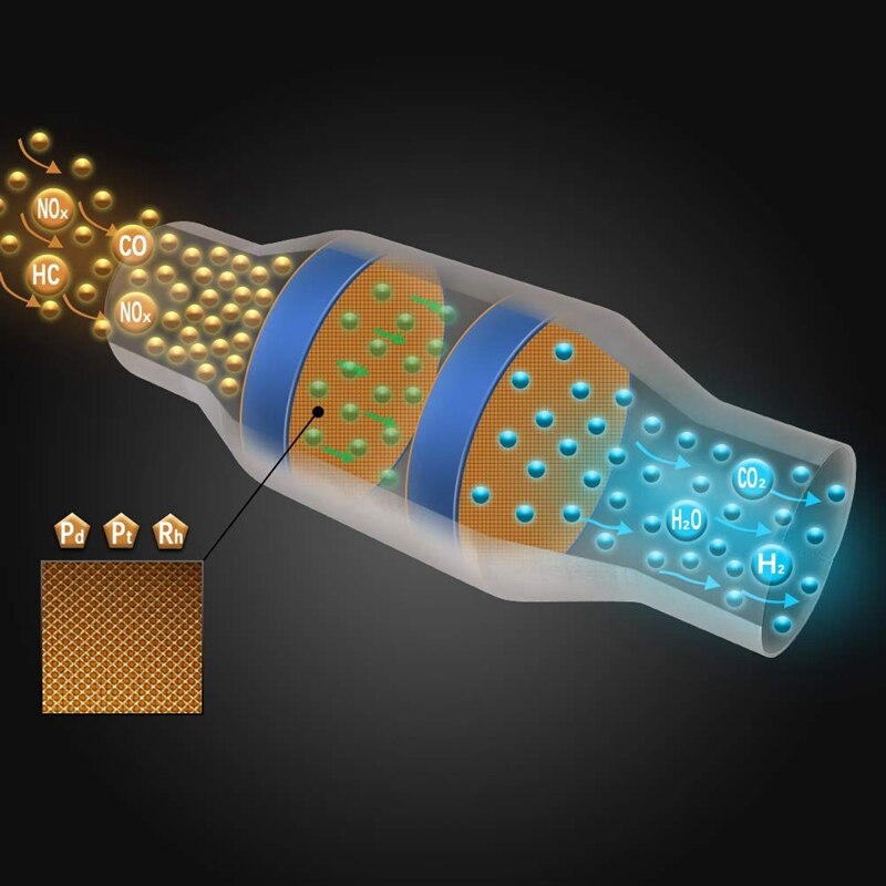 Convertidor Catalítico Universal de entrada/salida, con puerto O2 y escudo térmico, convertidor catalítico de acero inoxidable 53004 para coche