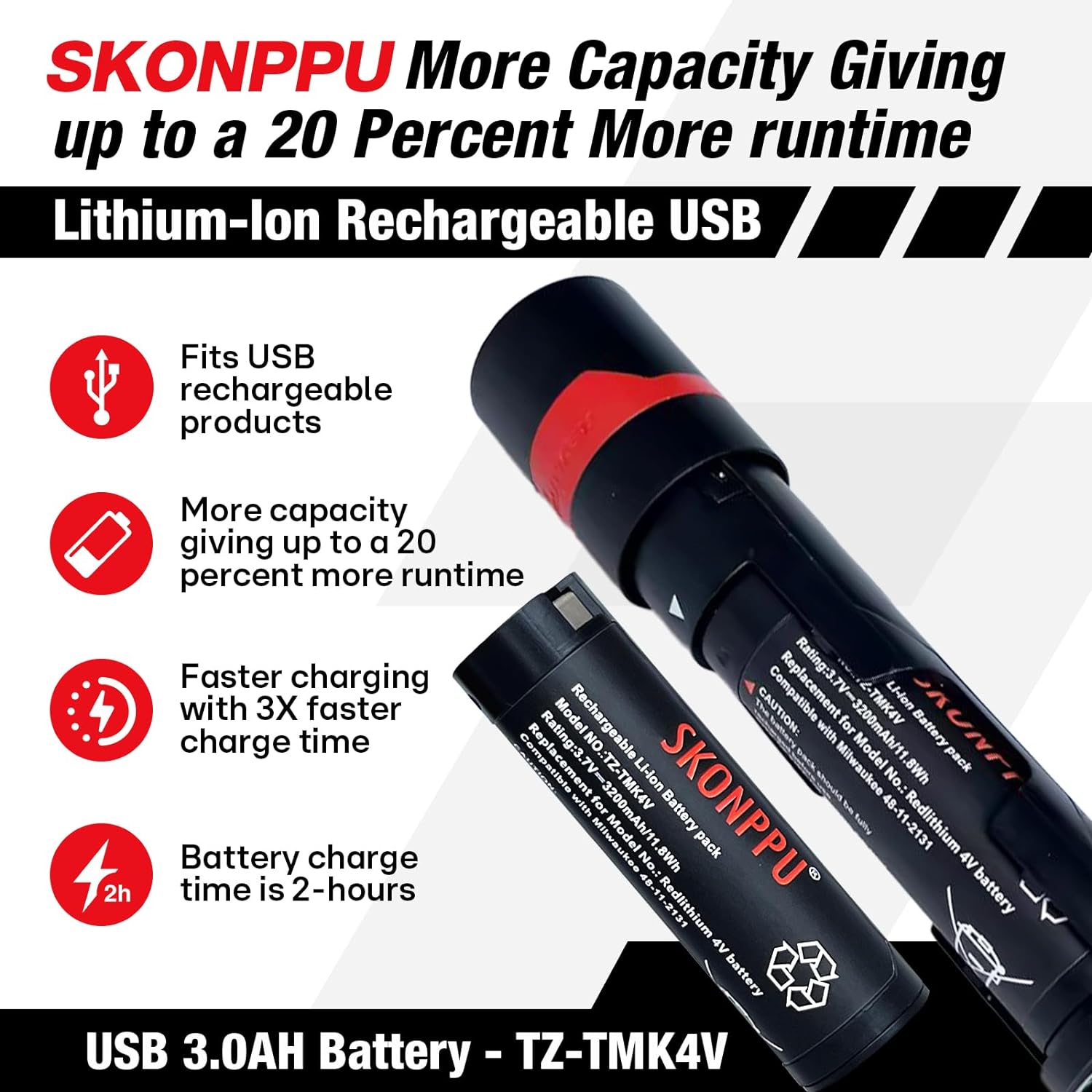 Til milwaukee 48-11-2131 2163-21 redlithium lithium-ion genopladeligt usb 3.0ah 2162-21 batteri pandelampebatteri
