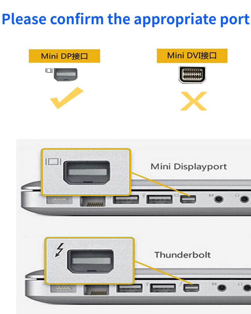 HD Thunderbolt Mini DisplayPort Male to Female VGA Adapter Cable Converter head for MacBook Air Pro Mac Mini iMac