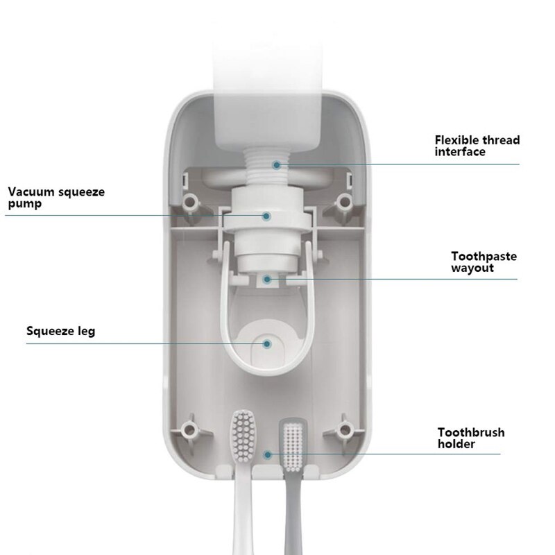 Newly 2-in-1 Automatic Toothpaste Dispenser Toothbrush Holder Suction Wall Mounted Hands Free Toothpaste Squeezer FIF66