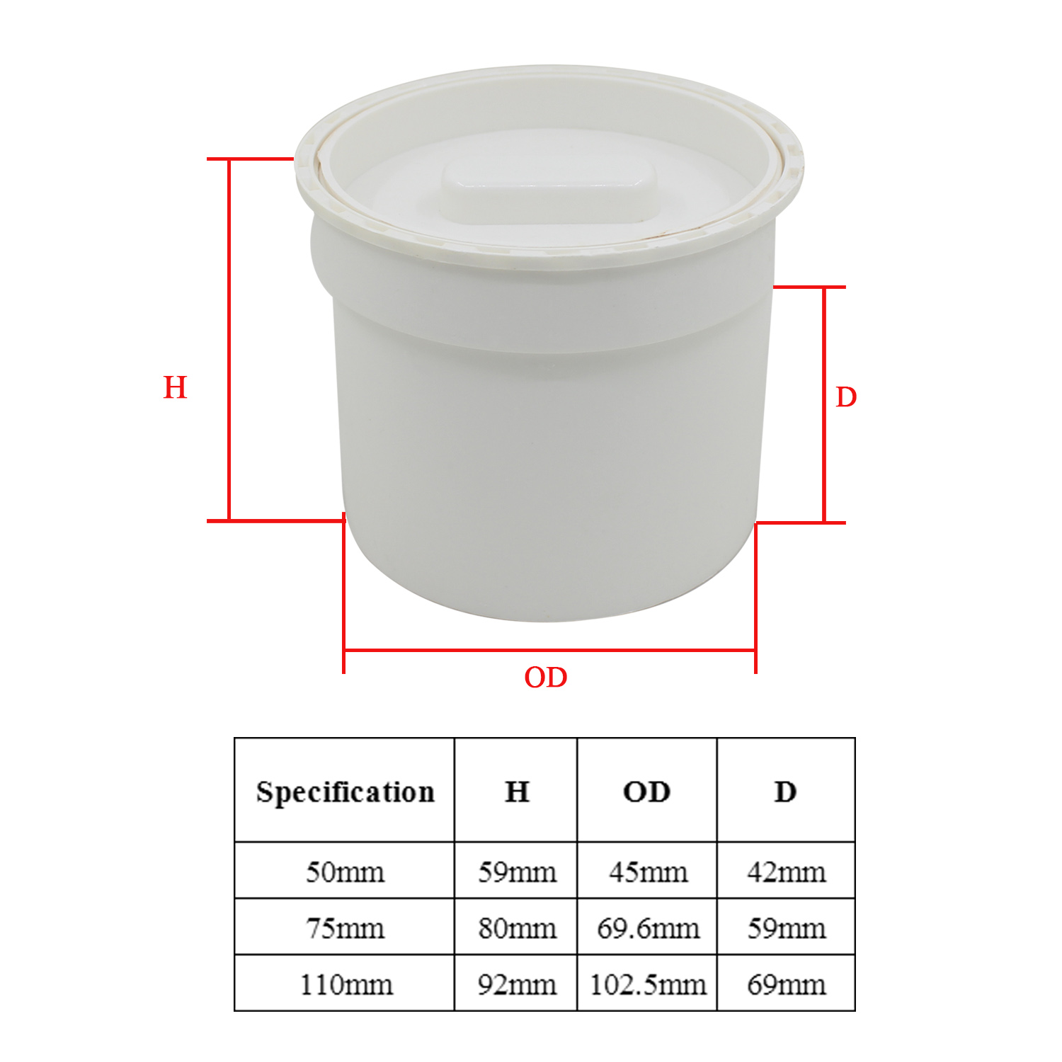 Cleanout Plug Montage Plastic Pijp Plug Sink Drain Plug Pvc Afvoer Plug Afvoer Pijp Plug Rioolbuis Plug Vrouwelijke 50/75/110Mm 5Pcs