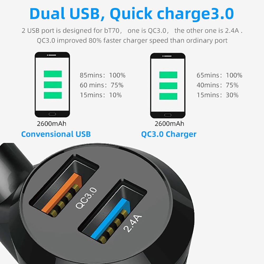 Bluetooth Car FM Transmitter MP3 Player Hands-free Calling Wireless Radio Adapter Kit with 3 USB Ports USB Charger TF Card Aux