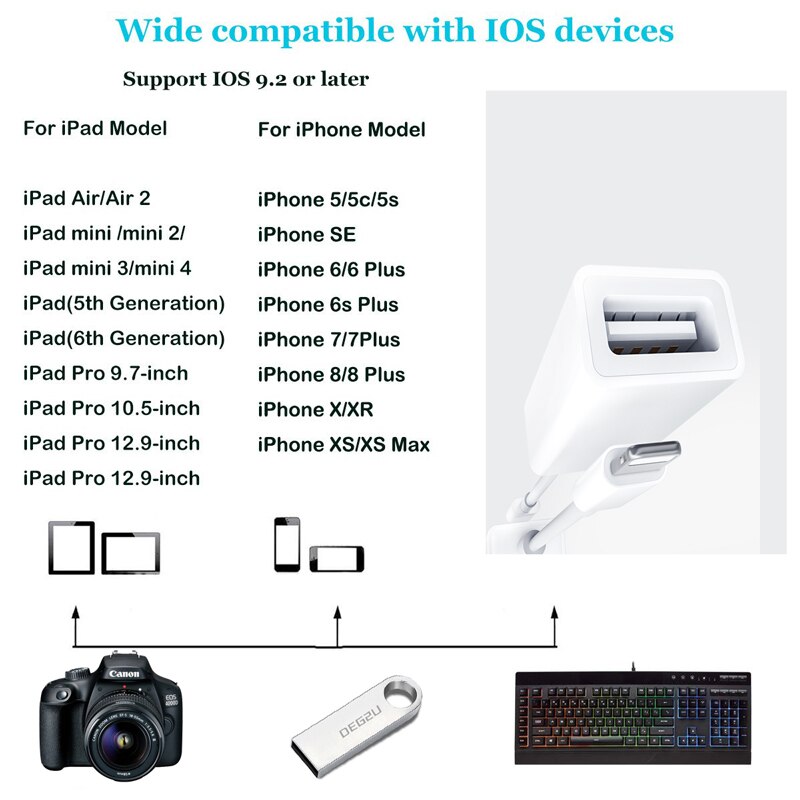 Otg Reader Voor Ios Naar Usb 3.0 Camera Adapter Mobiele Telefoon Accessoires Converter Voor Ipod Keyboard Ios 13 Connector
