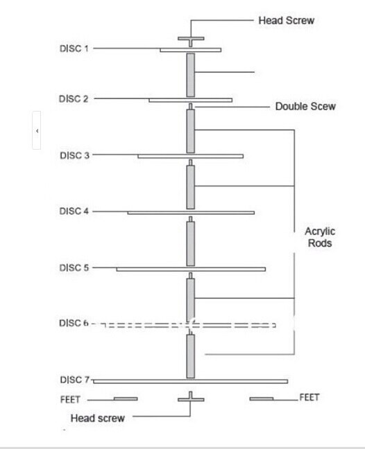 5 Layer Tier Crystal Acrylic Round Cupcake Display Stand For Wedding Party Christmas Cake Display Rack