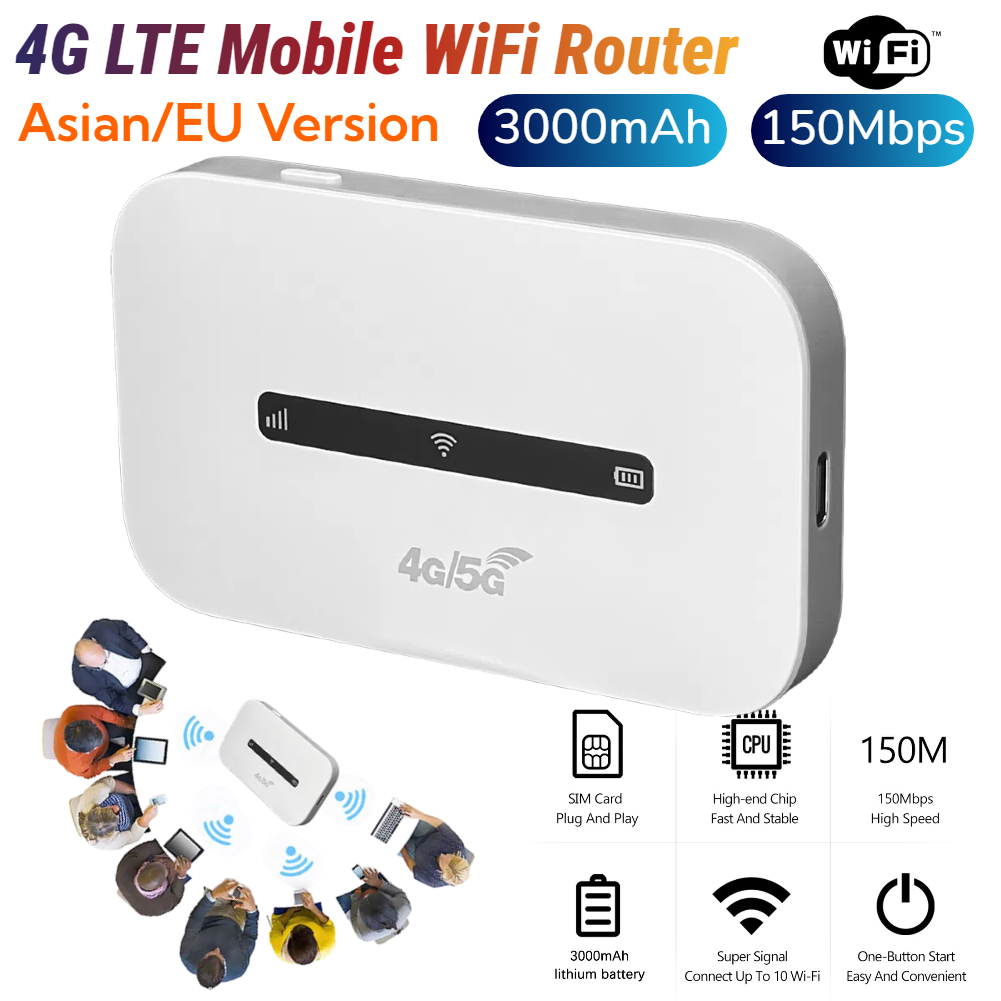 4G LTE Mobilny router WiFi 150Mbps Przenośny hotspot WiFi z gniazdem karty SIM Bezprzewodowy router internetowy Modem do podróży samochodem