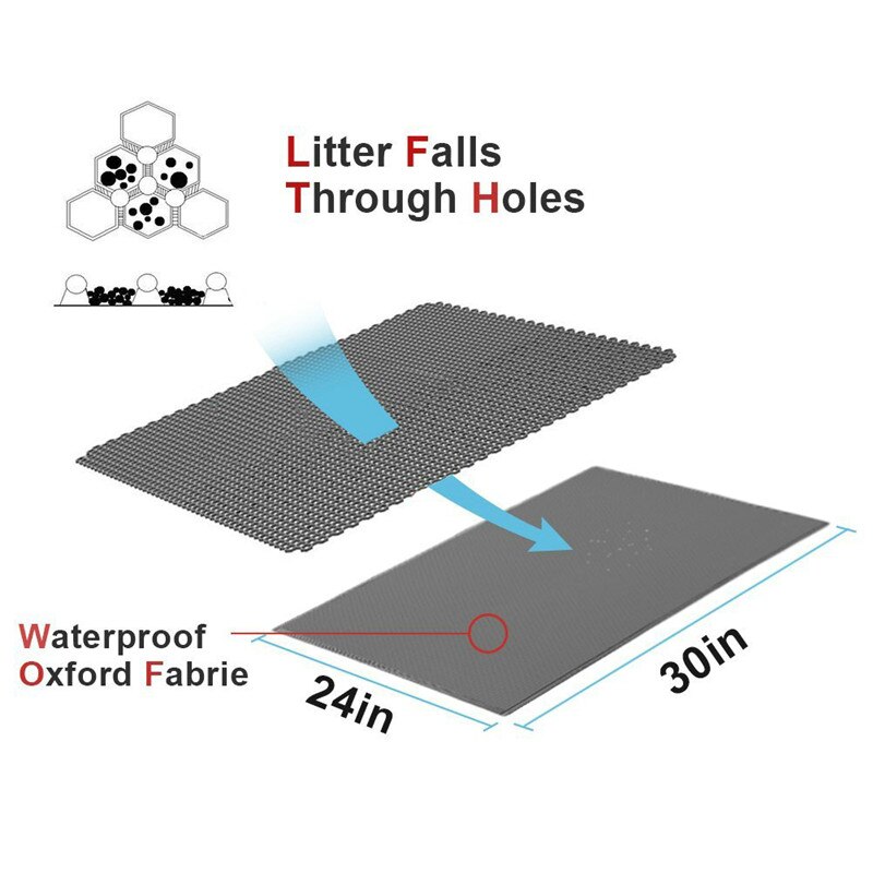 Cat Litter Mat EVA Double-Layer Cat Litter Trapper Mats with Waterproof Bottom Layer Premium Floor and Carpet Cat Bed 29