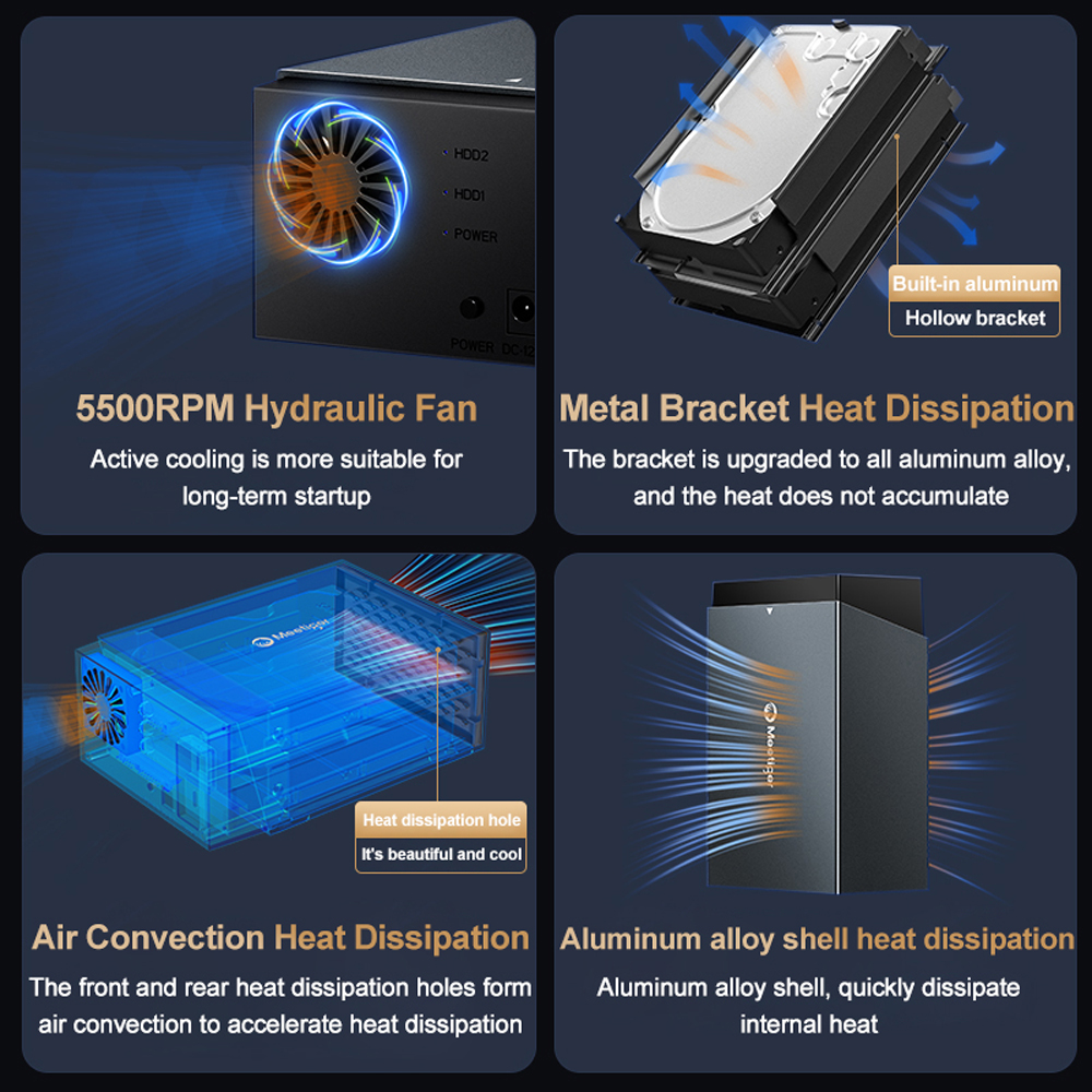 Meetiger 2-bay HDD-dockingstation SATA naar USB 3.0-dockingstation voor harde schijf voor 2,5/3,5 inch externe harde schijfbehuizing